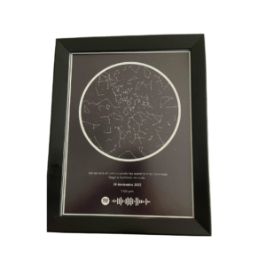 Mapa estelar Cuadro mapa estelar