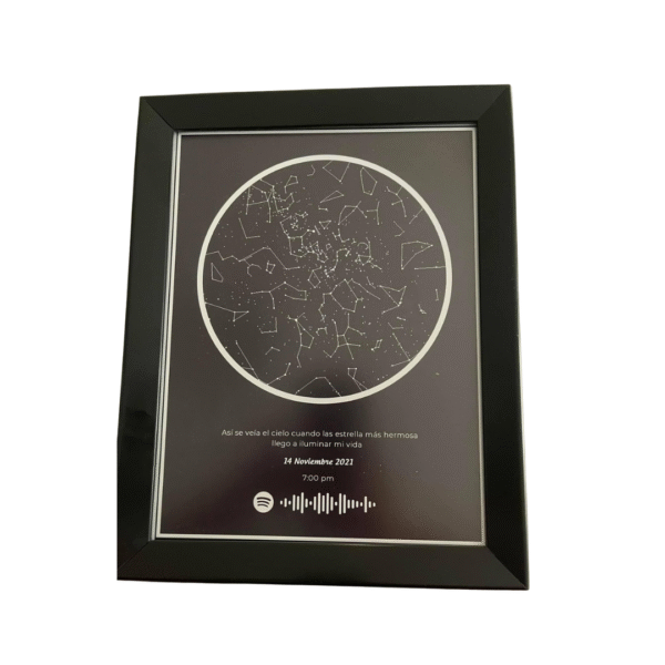 Mapa estelar Cuadro mapa estelar